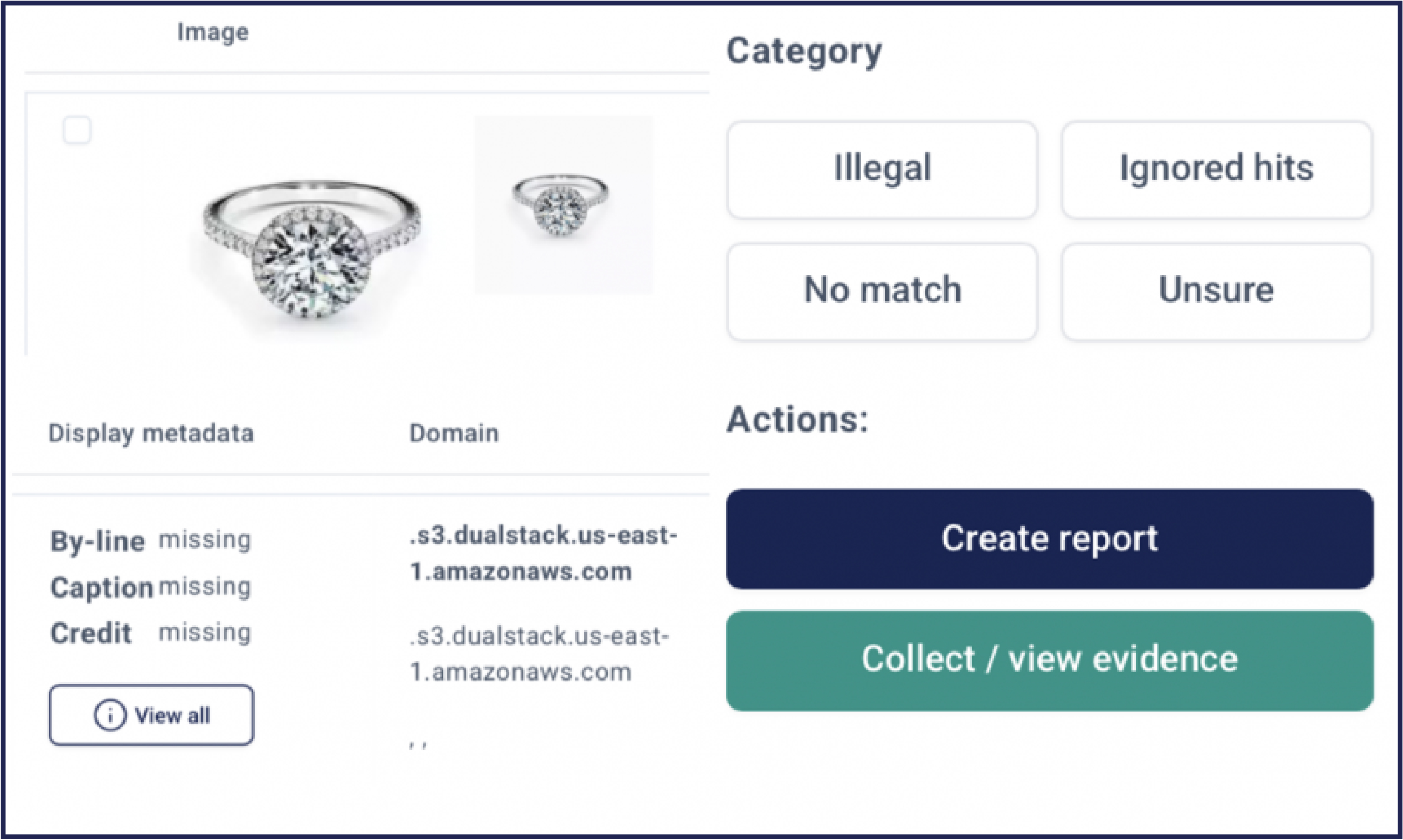 Brand infringement detection with legally admissible evidence collection | BRANDS-IDENT